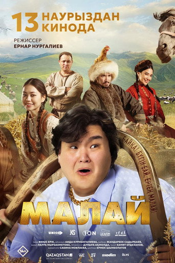 Малай (2025) — постер